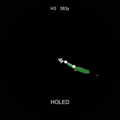 Watch hole map