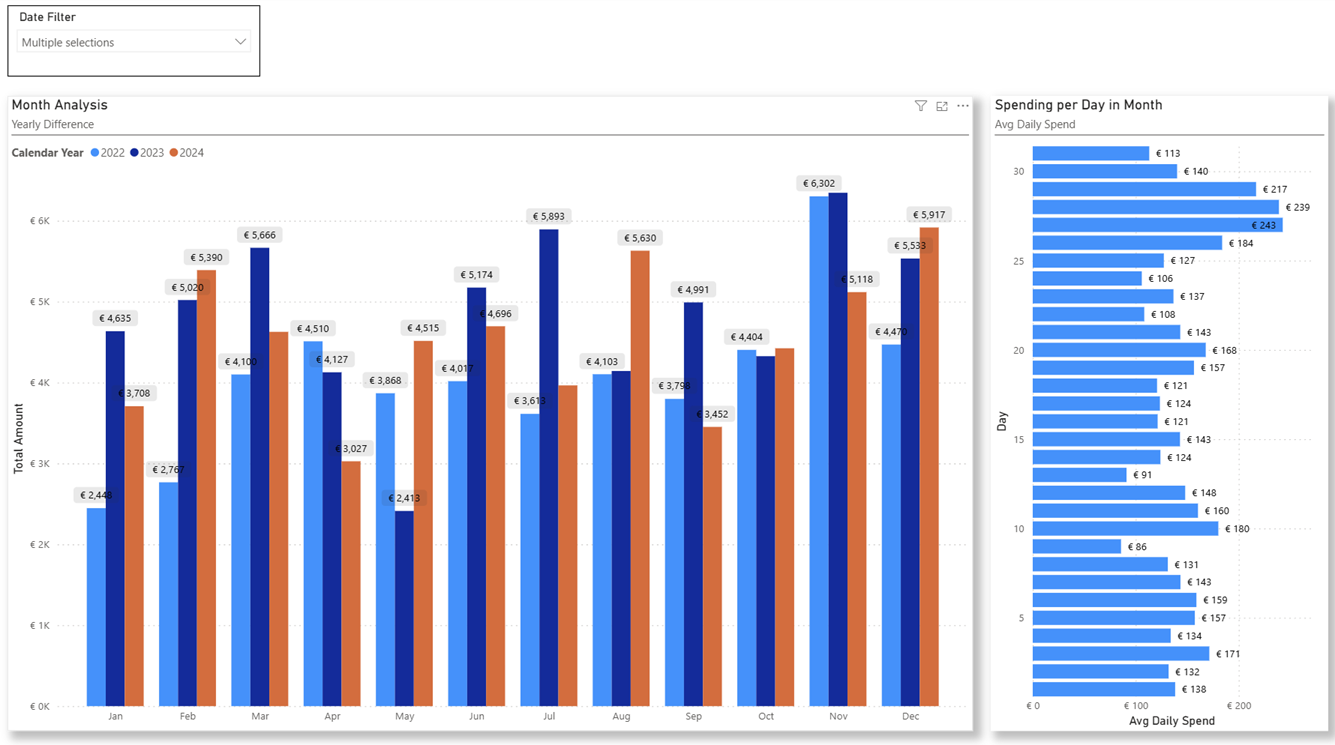 expense-report-page3